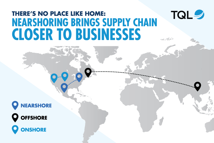 nearshoring-supply-chain-map.png