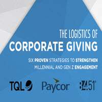 TQL shares best practices for charitable giving among Millennials.