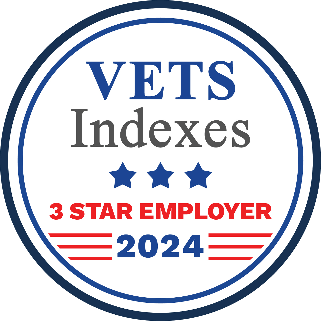 VETS Indexes