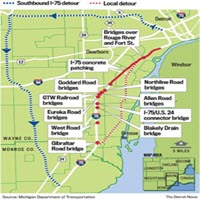 Map of Detroit Construction